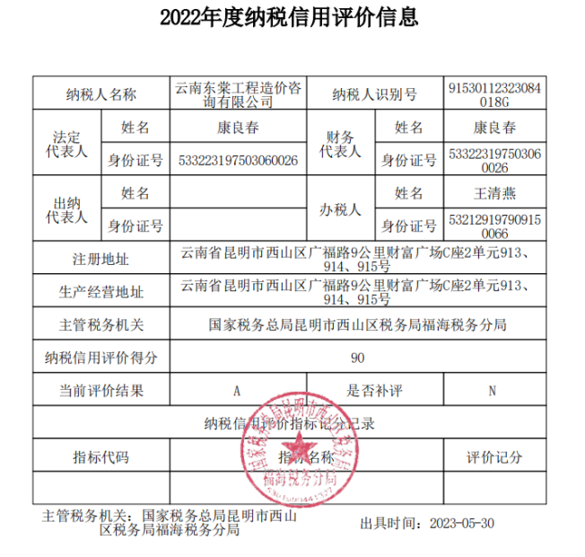 納稅信譽(yù)等級(jí)